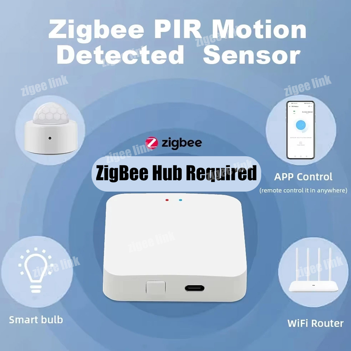 Zigbee PIR モーションセンサー人体赤外線検出器ホー - Pir Motion Sensor のレビューと価格