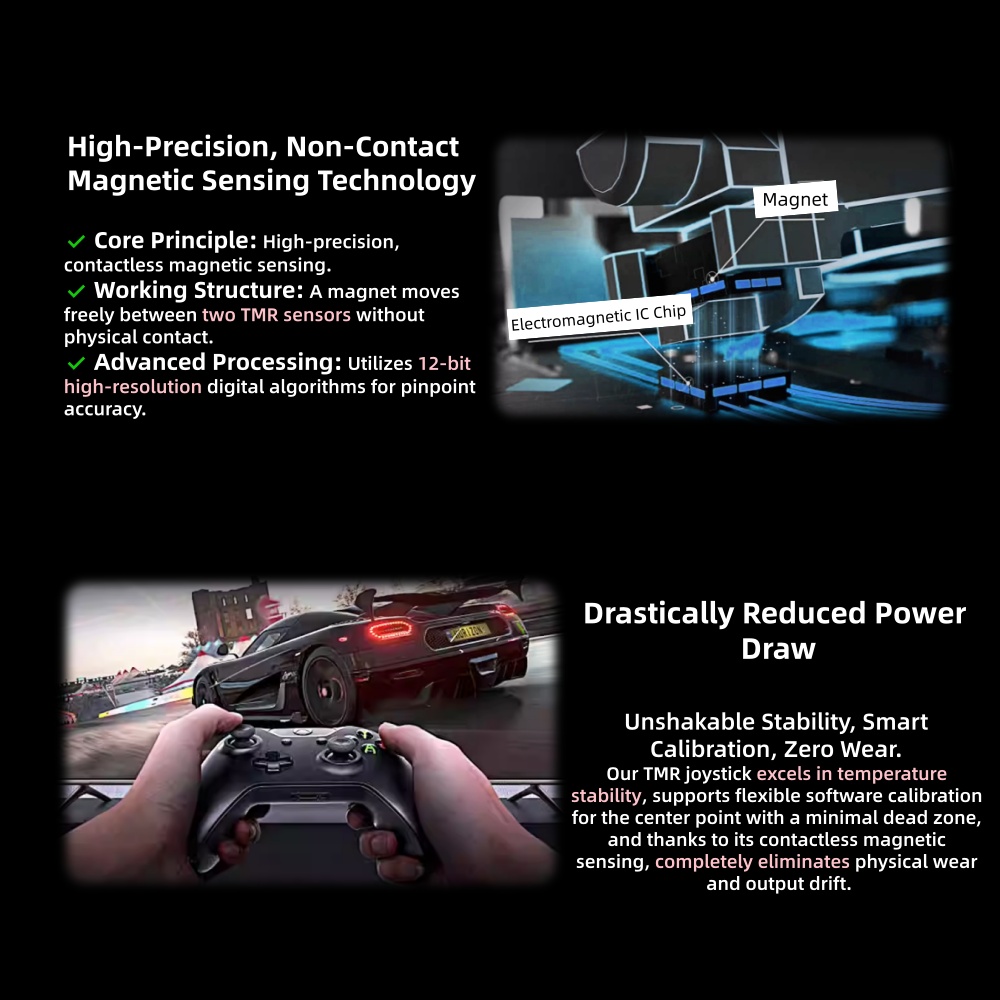 2/10 個 PS5 エッジ K-SILVER JS13 P - Joystick Module のレビューと価格