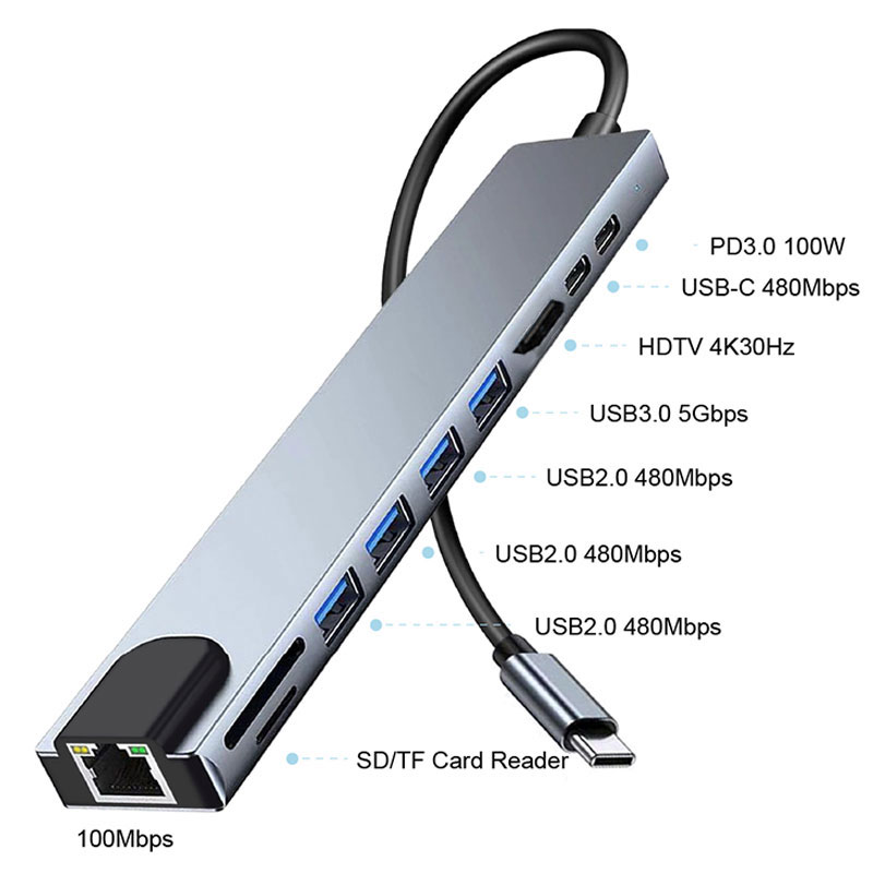 10-in-1 USB-C ハブ、4K HDTV ビデオ出力 - Sd Card Module のレビューと価格